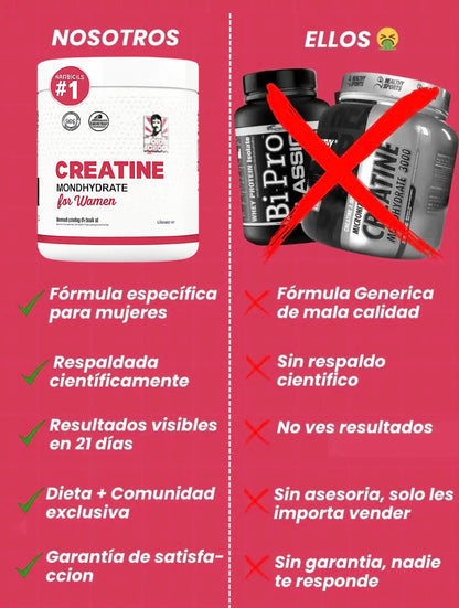 Creatina for women